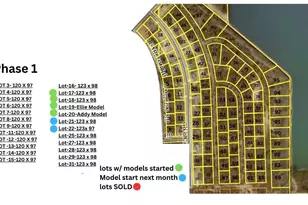416 Belvoir Rd, Kingsford Heights, IN 46346 - Photo 19