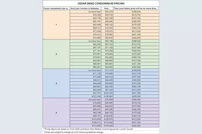 3 Cedar Bend #3, Boothbay, ME 04537 - Photo 31