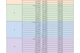 3 Cedar Bend, Boothbay, ME 04537 - Photo 31