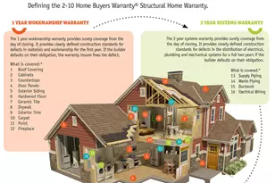 Lot A Butler Rd, North Berwick, ME 03906 - Photo 3