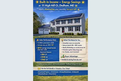 11 High Hill Court, Dedham, ME 04429 - Photo 3