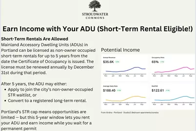 1 Firefly Street #403/103, Portland, ME 04101 - Photo 13