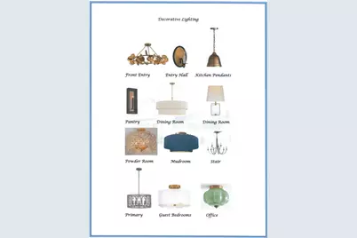 55 Forest Drive, Arundel, ME 04046 - Photo 13