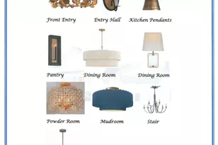 55 Forest Dr, Arundel, ME 04046 - Photo 13