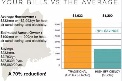 64 Pine Street #301, Portland, ME 04102 - Photo 29