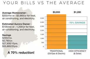 64 Pine St, Portland, ME 04102 - Photo 29