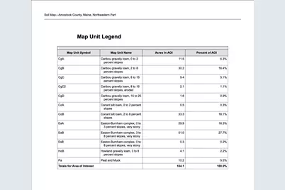 4-31 Caribou Road, Presque Isle, ME 04785 - Photo 11