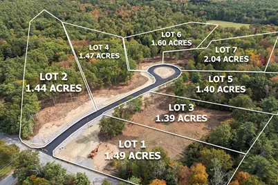 Tbd Ridge Terrace #Lot 7, North Berwick, ME 03906 - Photo 11
