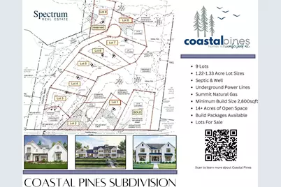 Lot 6 Coastal Pines, Cumberland, ME 04021 - Photo 1