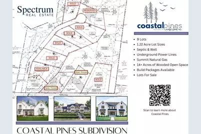7 Coastal Pines (Lot 3), Cumberland, ME 04021 - Photo 1