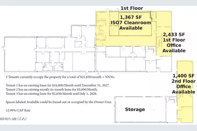 1791 Dairy W, Tucson, AZ 85705 - Photo 3