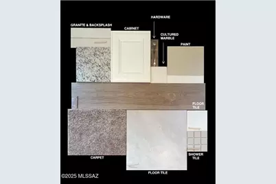 8233 S Sonoran Oak Drive, Tucson, AZ 85747 - Photo 3