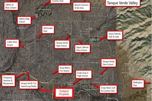 2145 N Water View Ct, Tucson, AZ 85749 - Photo 49