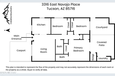 3316 E Navajo Place, Tucson, AZ 85716 - Photo 25