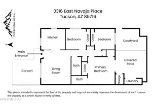 3316 E Navajo Pl, Tucson, AZ 85716 - Photo 25