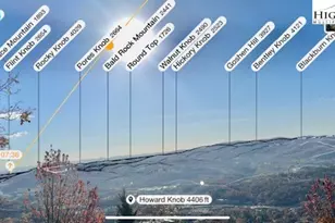 530 Howards Knob Rd, Boone, NC 28607 - Photo 3