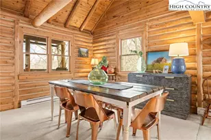 178 Fox Run, Sugar Mountain, NC 28604 - Photo 9