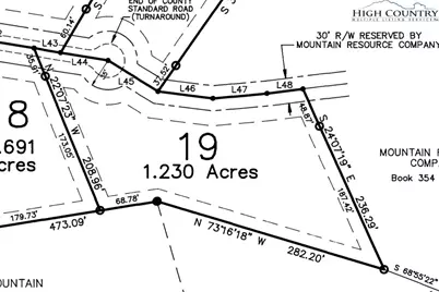 Tbd (Lot 19) Wolf Den Lane, Lenoir, NC 28645 - Photo 9