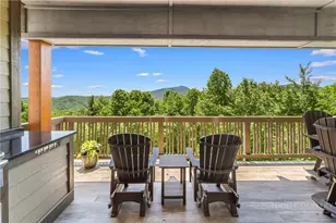 195 Red Tail Summit, Boone, NC 28607 - Photo 31