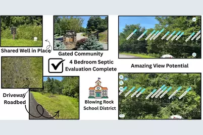 Lot 5 Wapiti Way, Boone, NC 28607 - Photo 3