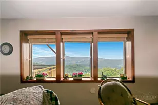 170 Crestview Ln, Sugar Mountain, NC 28604 - Photo 21