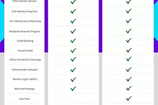 5303 Shady Oaks, Kingsland, TX 78639 - Photo 27