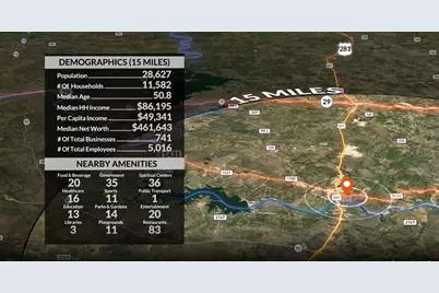 501 12th Street, Marble Falls, TX 78654 - Photo 15