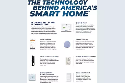 [Address not provided], Marble Falls, TX 78654 - Photo 3