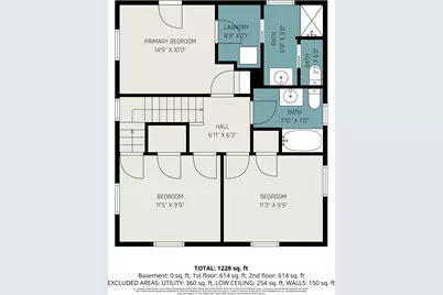 706 California Street, South Bend, IN 46616 - Photo 25