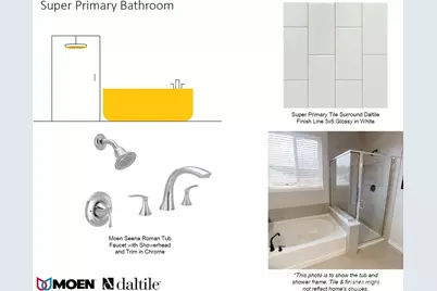 710 Teetor Circle NW #LOT 5, Orting, WA 98360 - Photo 17