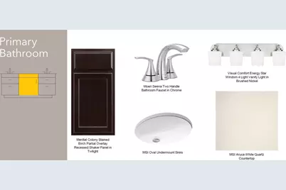 721 Teetor Circle NW #Lot 19, Orting, WA 98360 - Photo 7