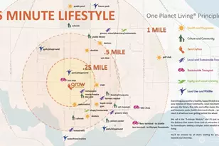 224 Canopy Path NW, Bainbridge Island, WA 98110 - Photo 31