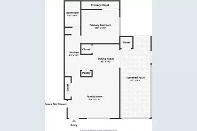 359 7th Street SE #2, Puyallup, WA 98372 - Photo 19
