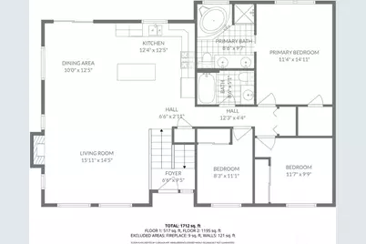 19921 S Carpenter Road, Snohomish, WA 98290 - Photo 17