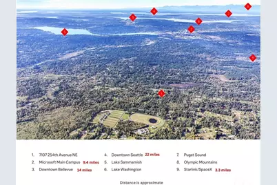 7107 254th Avenue NE, Redmond, WA 98053 - Photo 39