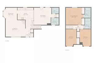 7101 97th St Ct E, Puyallup, WA 98373 - Photo 35