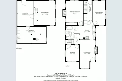 7546 17th Avenue NW, Seattle, WA 98117 - Photo 27