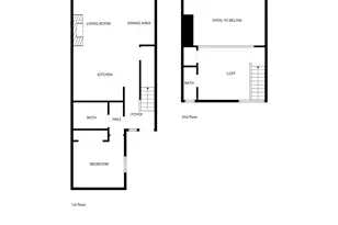 7806 Birch Bay Dr, Blaine, WA 98230 - Photo 23