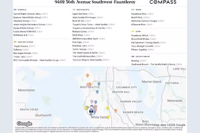 9402 36th Avenue SW, Seattle, WA 98126 - Photo 33