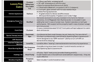 22415 Stirrup Rd, Leavenworth, WA 98826 - Photo 21