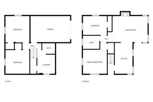 3017 15th Ave S, Seattle, WA 98144 - Photo 19