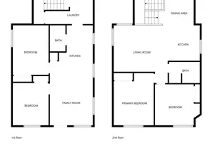 122 S Baker St, Mount Vernon, WA 98273 - Photo 33