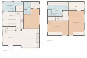 714 S 60th St, Tacoma, WA 98408 - Photo 31