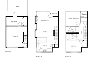 12050 33rd Ave NE, Seattle, WA 98125 - Photo 25