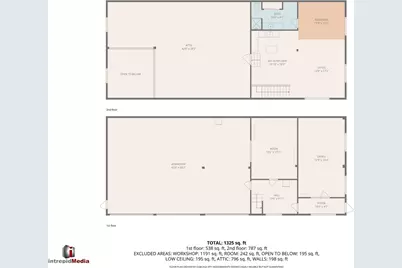 5477 Wilkinson Road, Langley, WA 98260 - Photo 33