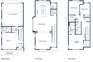 12758 121st St Ct E, Puyallup, WA 98374 - Photo 3