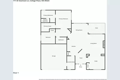 711 SE Swainson Lane, College Place, WA 99324 - Photo 37