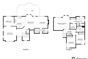 13133 NE 74th St, Kirkland, WA 98033 - Photo 35