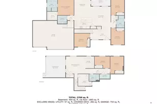 937 Edinburgh Ct, Kelso, WA 98626 - Photo 39