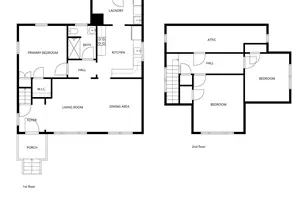 3607 E Spokane St, Tacoma, WA 98404 - Photo 3